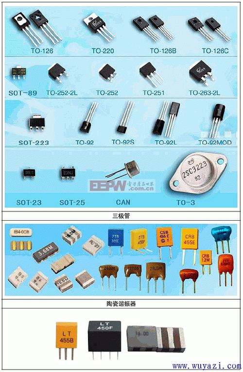 常用电子元件实物图片-开关稳压电源电路图-电子产品世界